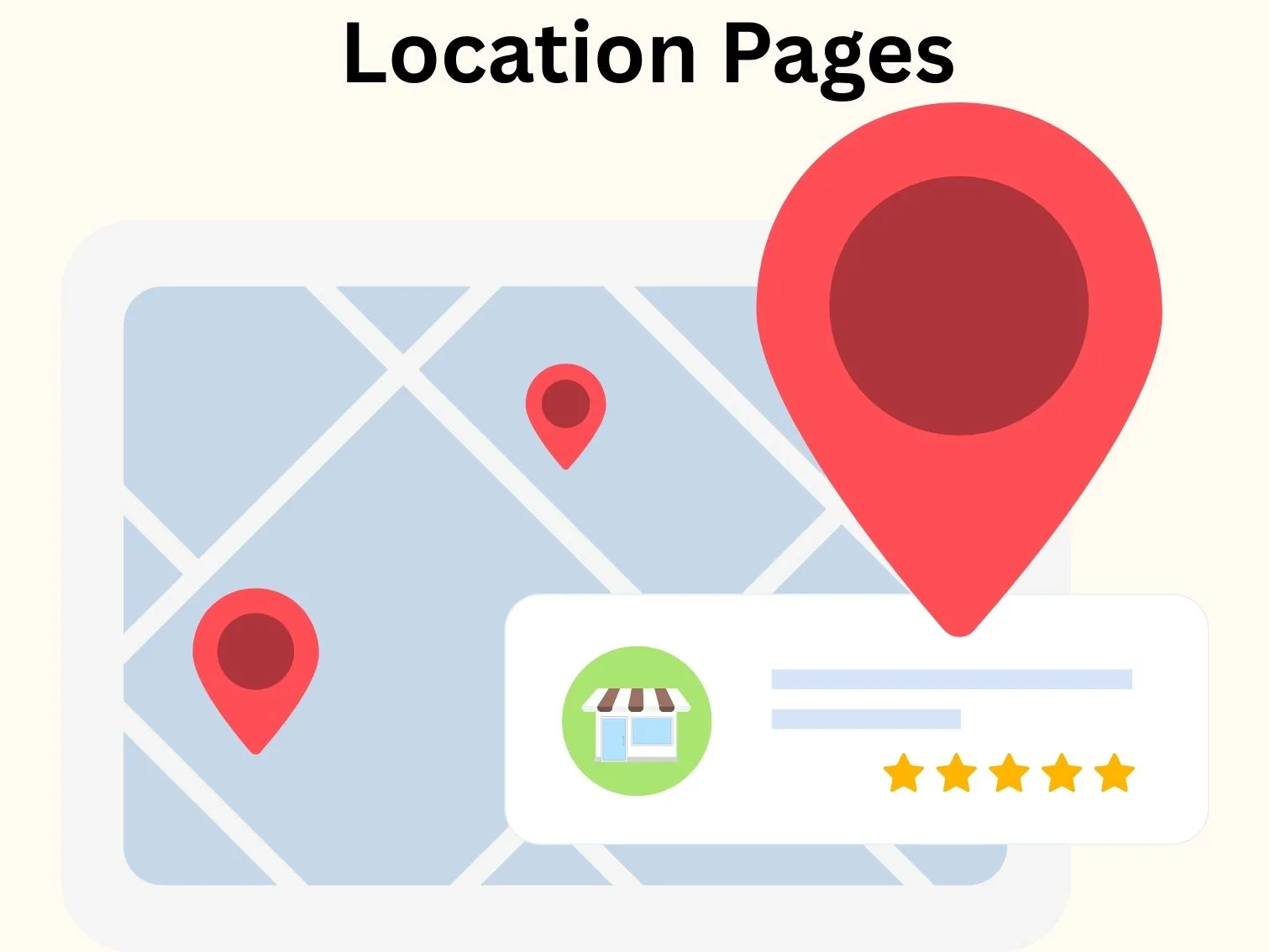 Keyword Cannibalisation Between Location Pages