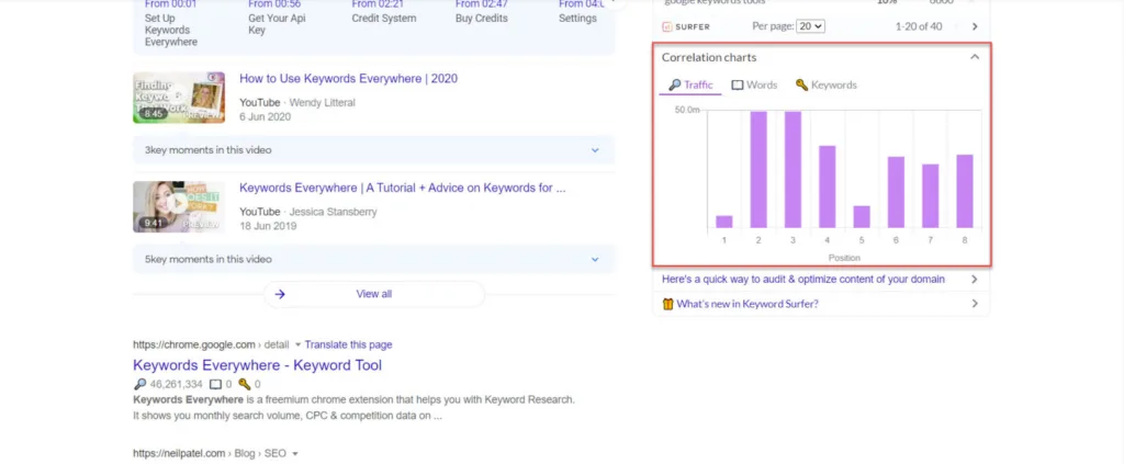 Keyword Surfer example 5