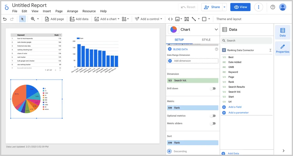 Keyword Looker Studio Report