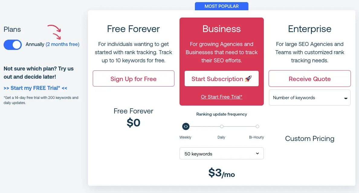 Pricing page keyword.com
