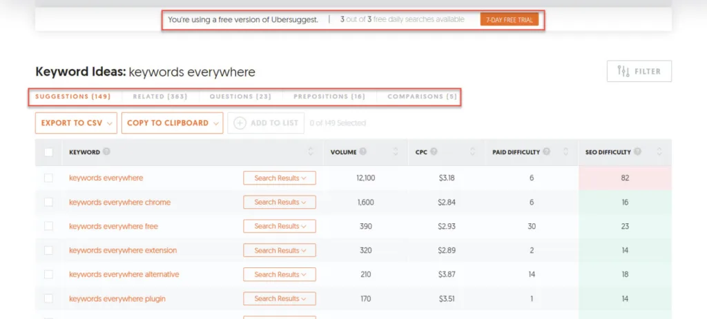 Ubersuggest example 2