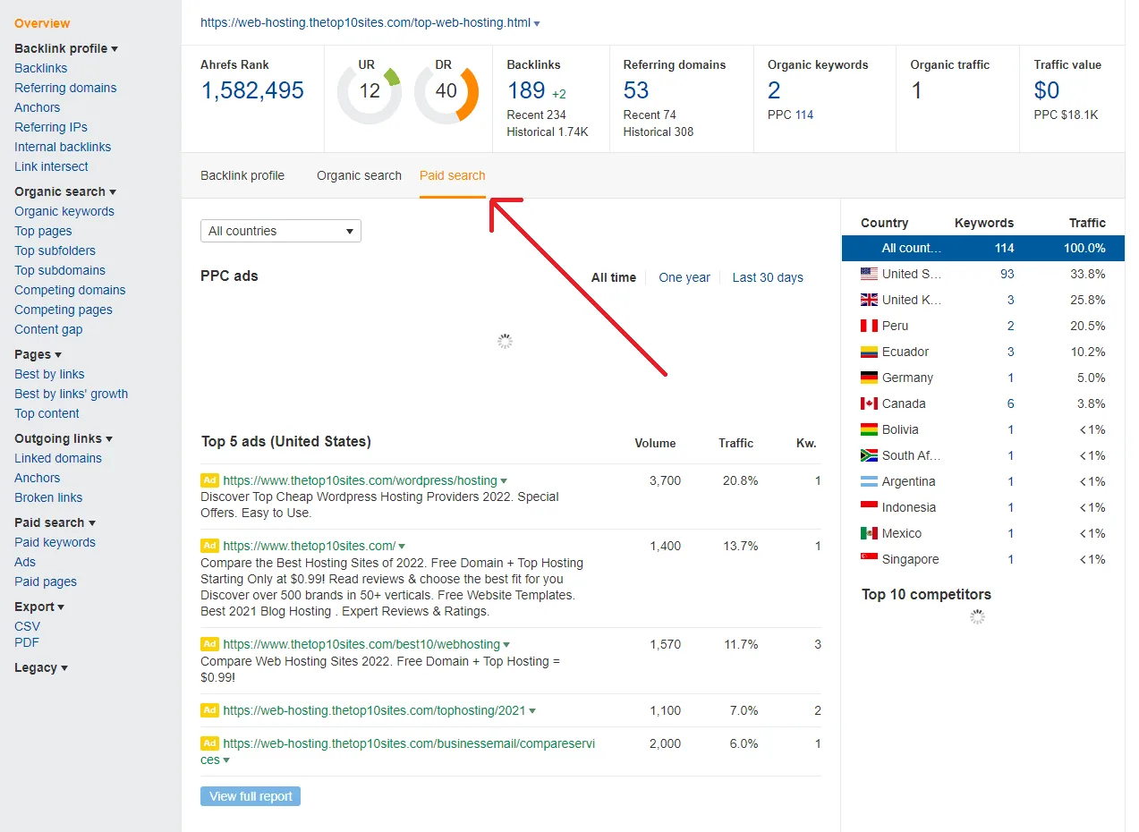 ahrefs paid search tab