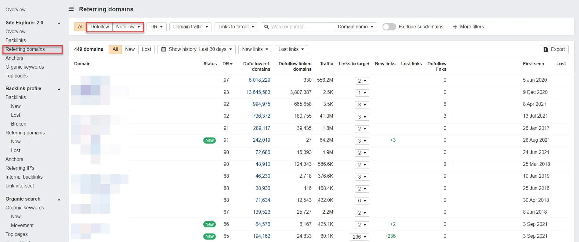 ahrefs referring domains df nf