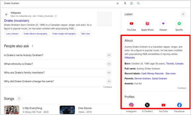 Google knowledge panel for Drake displaying biography, social links, and music-related details.