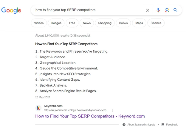 Featured snippet listing steps to identify top SERP competitors in Google search
