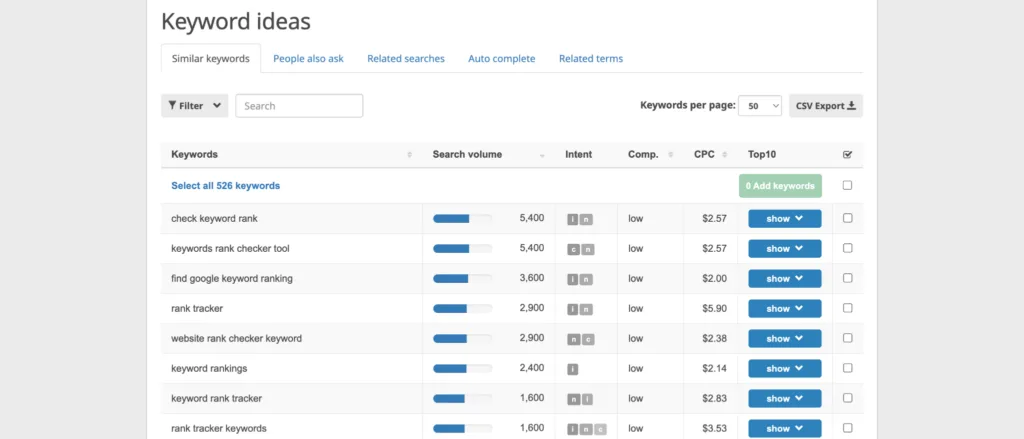 get an automated report showing important information required for your SEO strategy