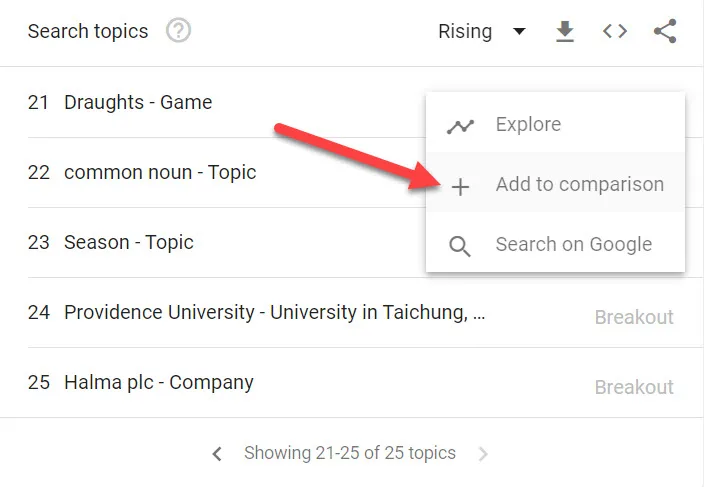 google trends add to comparison