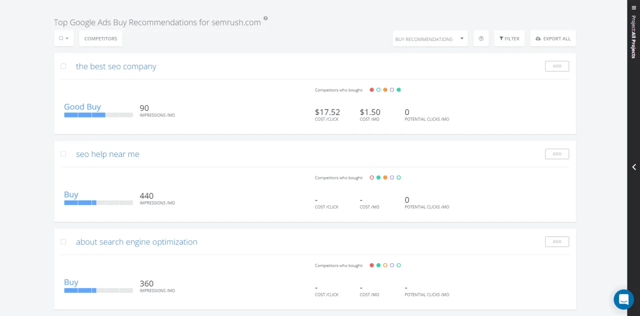 spyfu google ads buy recommendations