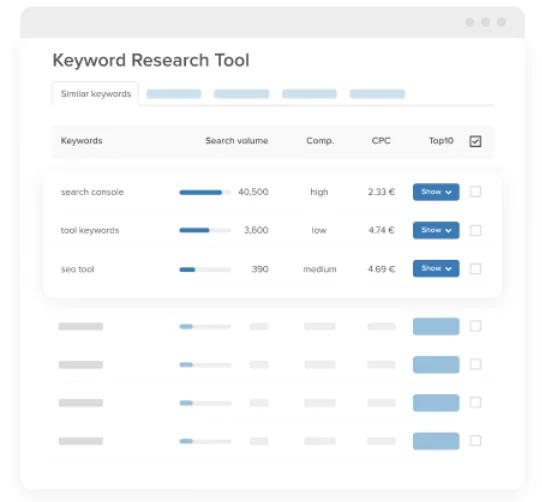 Seobility keyword research tool