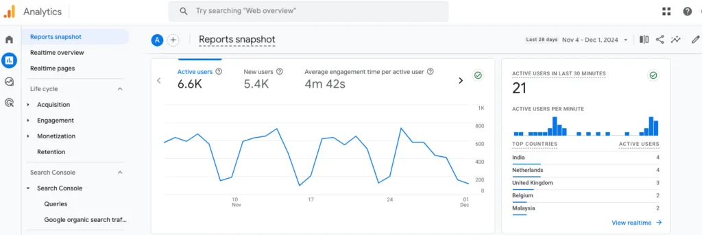 Google Search Console performance report