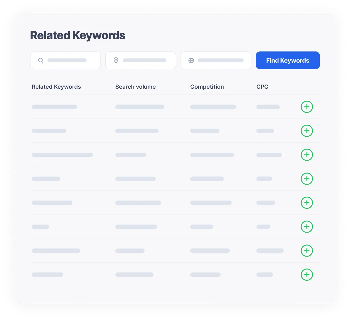 Explore related keyword ideas with Keyword Intelligence